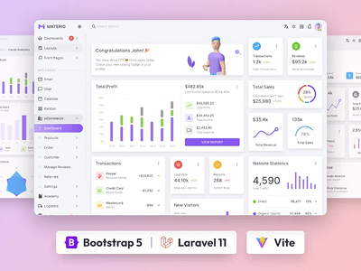 Materio Dashboard PRO - Laravel 11