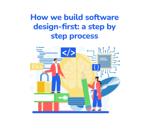 How we build software design-first: a step by step process