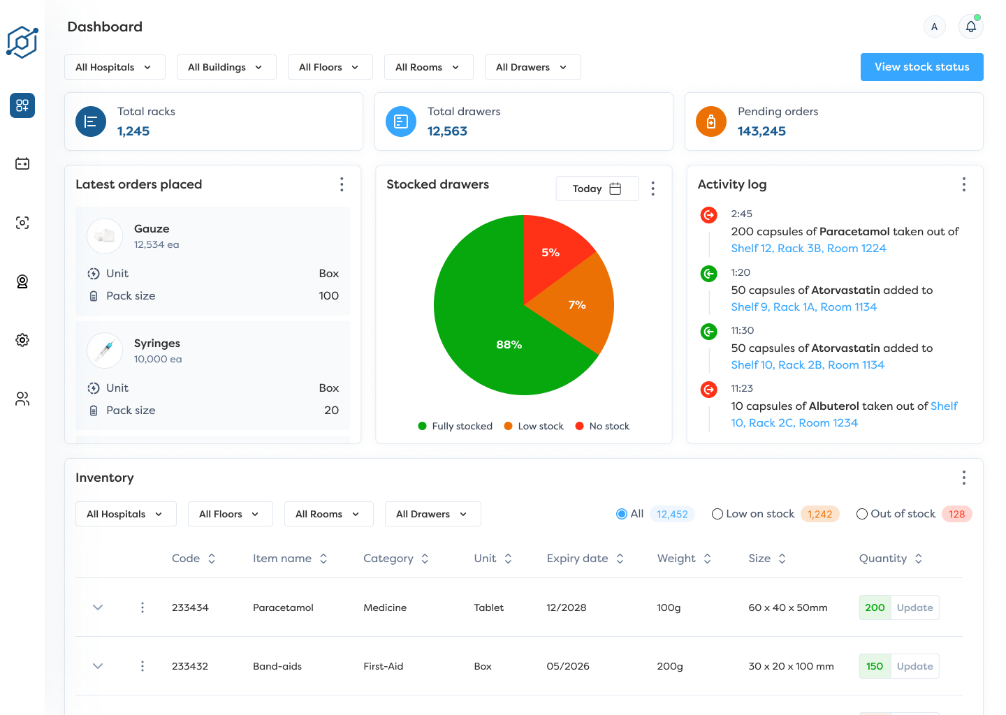 MediTrack medical supply tracker