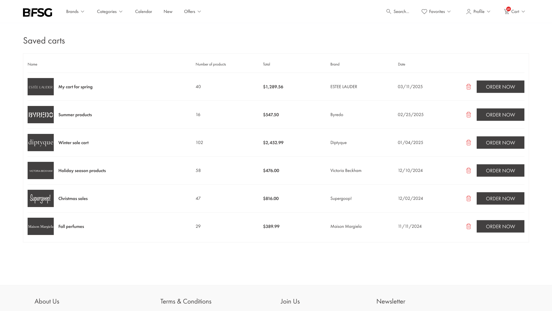 BFSG Beauty B2B Ecommerce