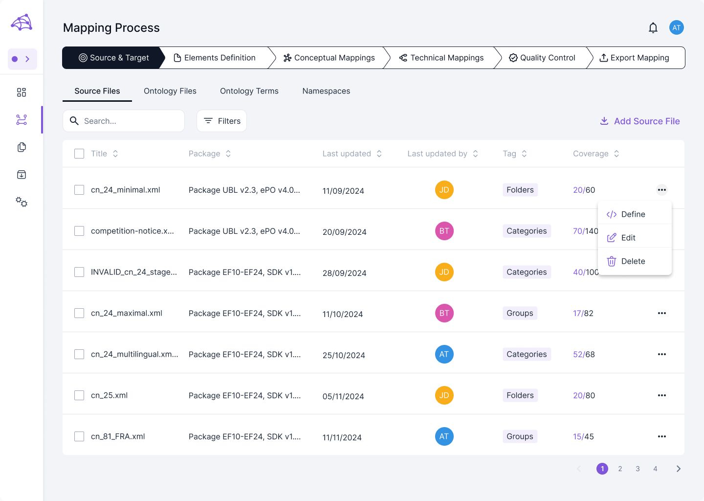 Meaningfy Mapping Workbench