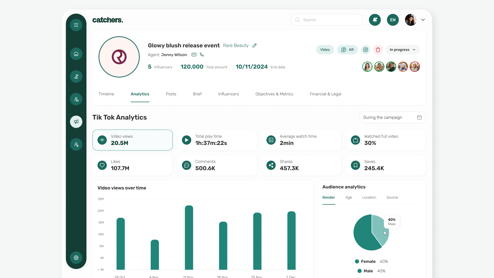 Catchers Influencer Platform
