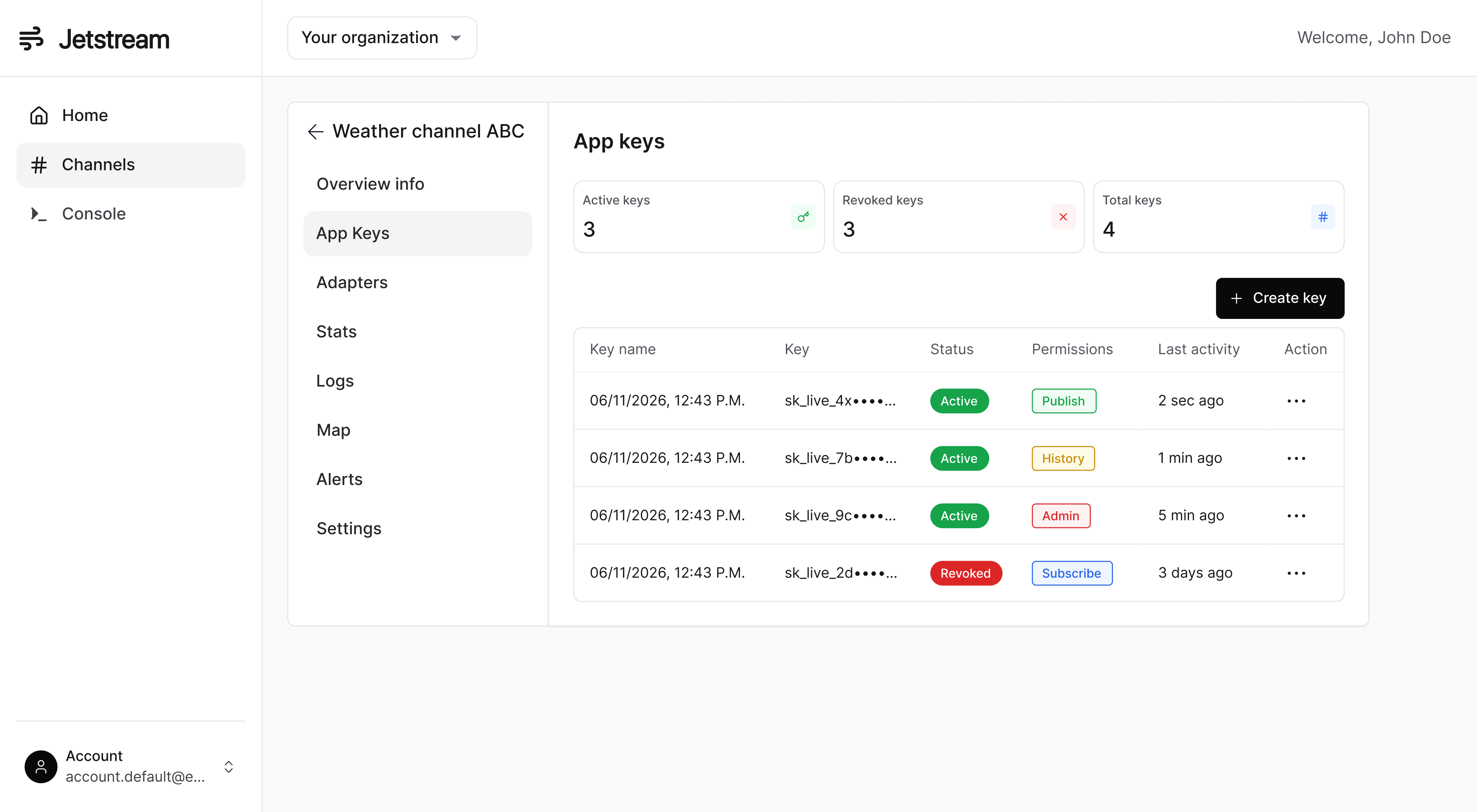Jetstream Real-Time Data Platform