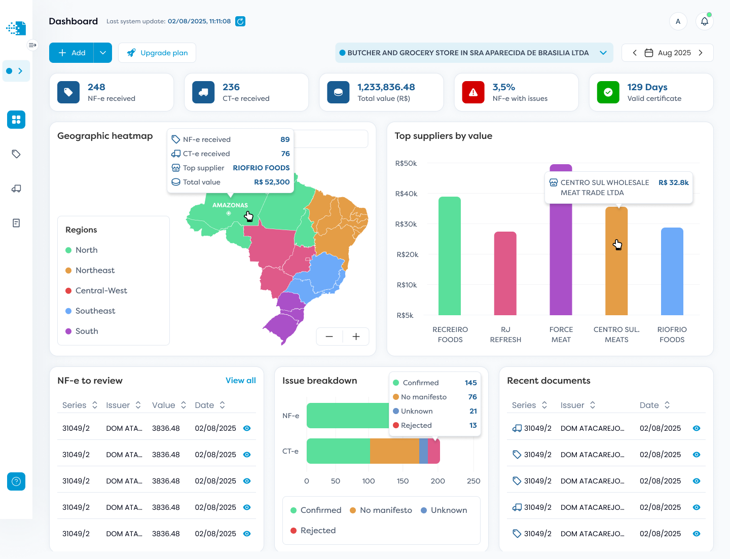 Consulta Danfe Tax Platform